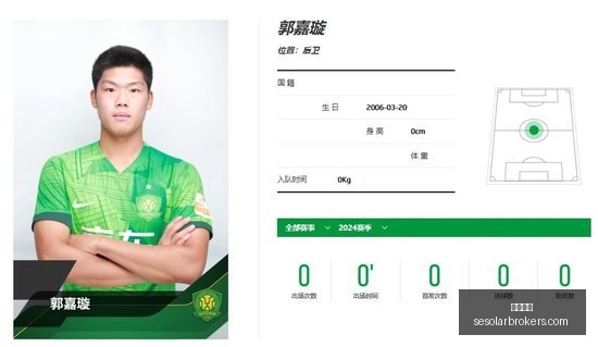 电竞战队转,会潮,新赛季阵容,皇冠体育官网,皇冠体育App,皇冠体育下载,皇冠体育登录,皇冠体育平台