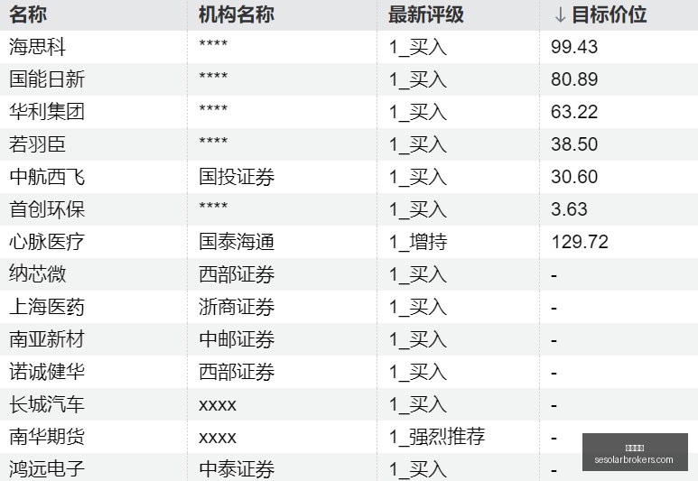 股分红回购,增持三大策,略大,皇冠体育官网,皇冠体育App,皇冠体育下载,皇冠体育登录,皇冠体育平台
