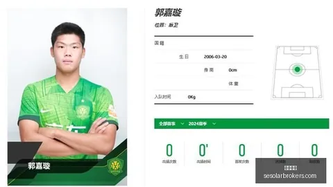 电竞战队转会潮，新赛季阵容揭晓